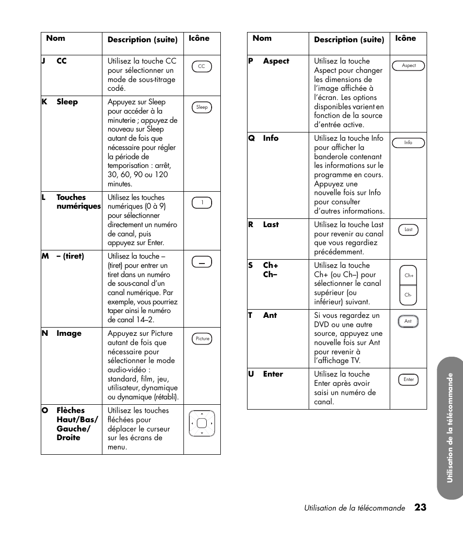 HP LC3760N User Manual | Page 95 / 186