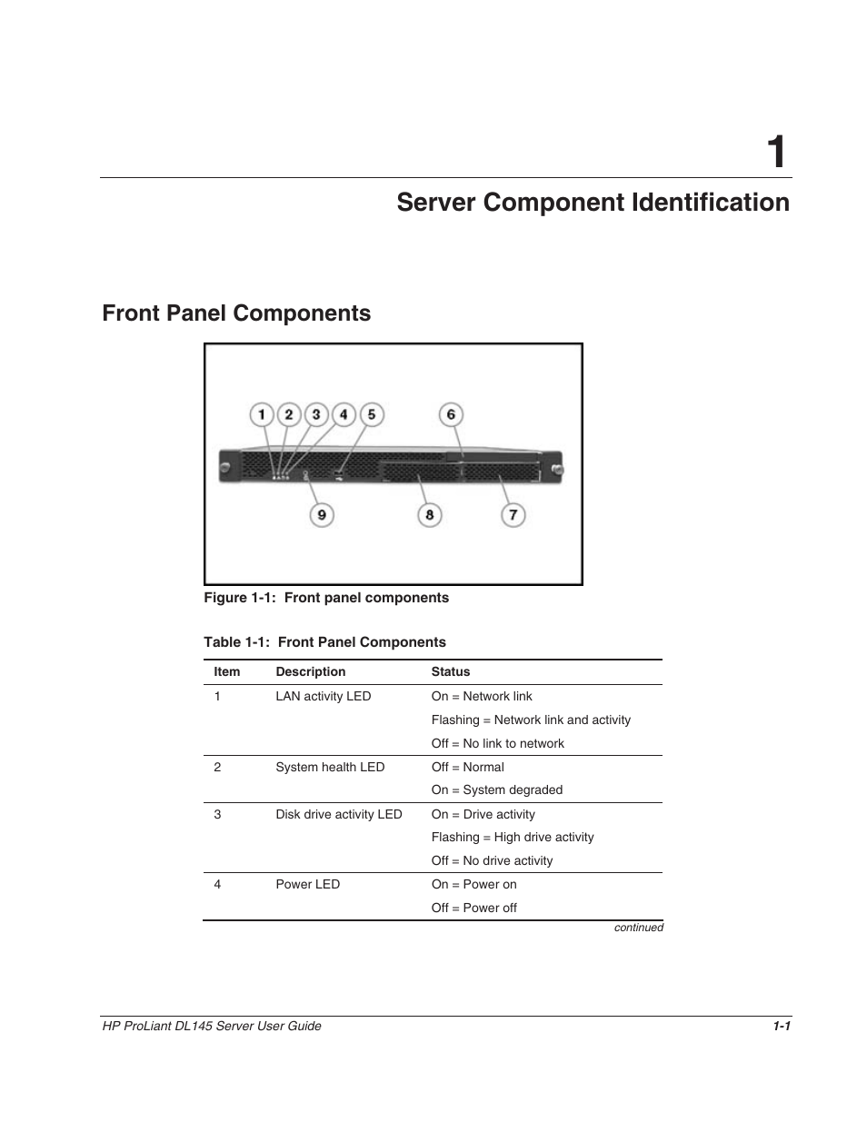 Chapter 1: server component identification, Front panel components, Chapter 1 | Server component identification, Front panel components -1 | HP ProLiant DL145 User Manual | Page 11 / 105