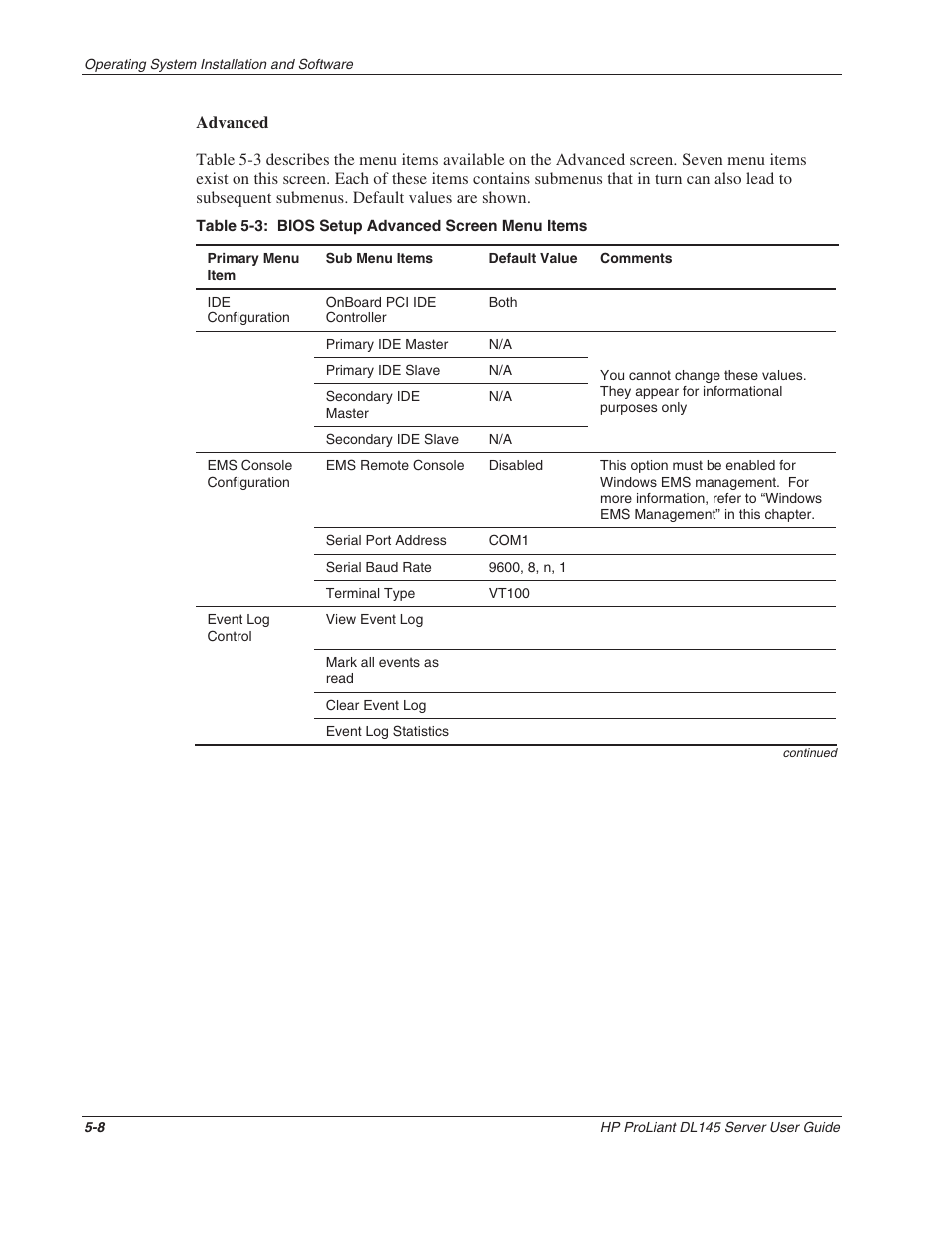 HP ProLiant DL145 User Manual | Page 63 / 105