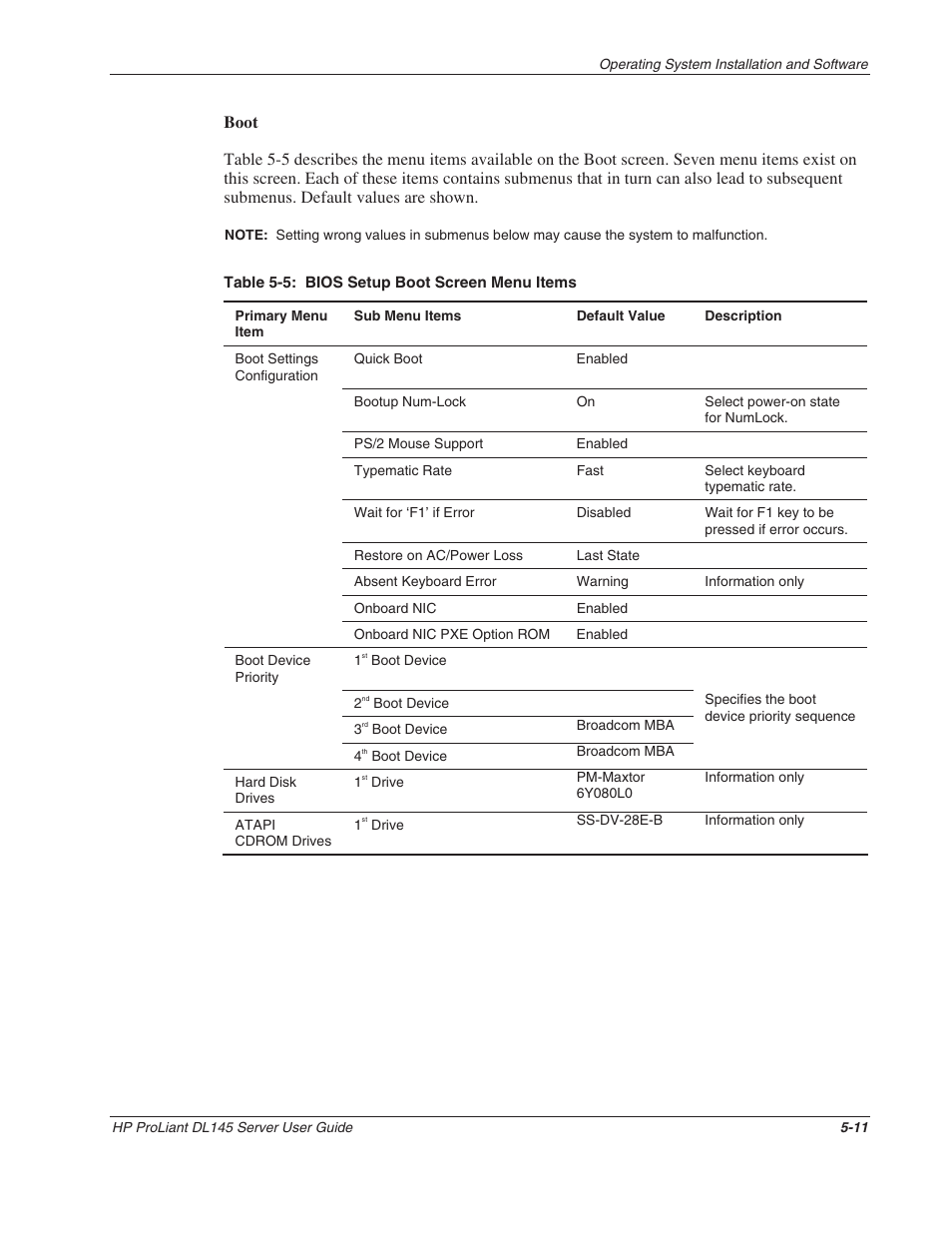 HP ProLiant DL145 User Manual | Page 66 / 105