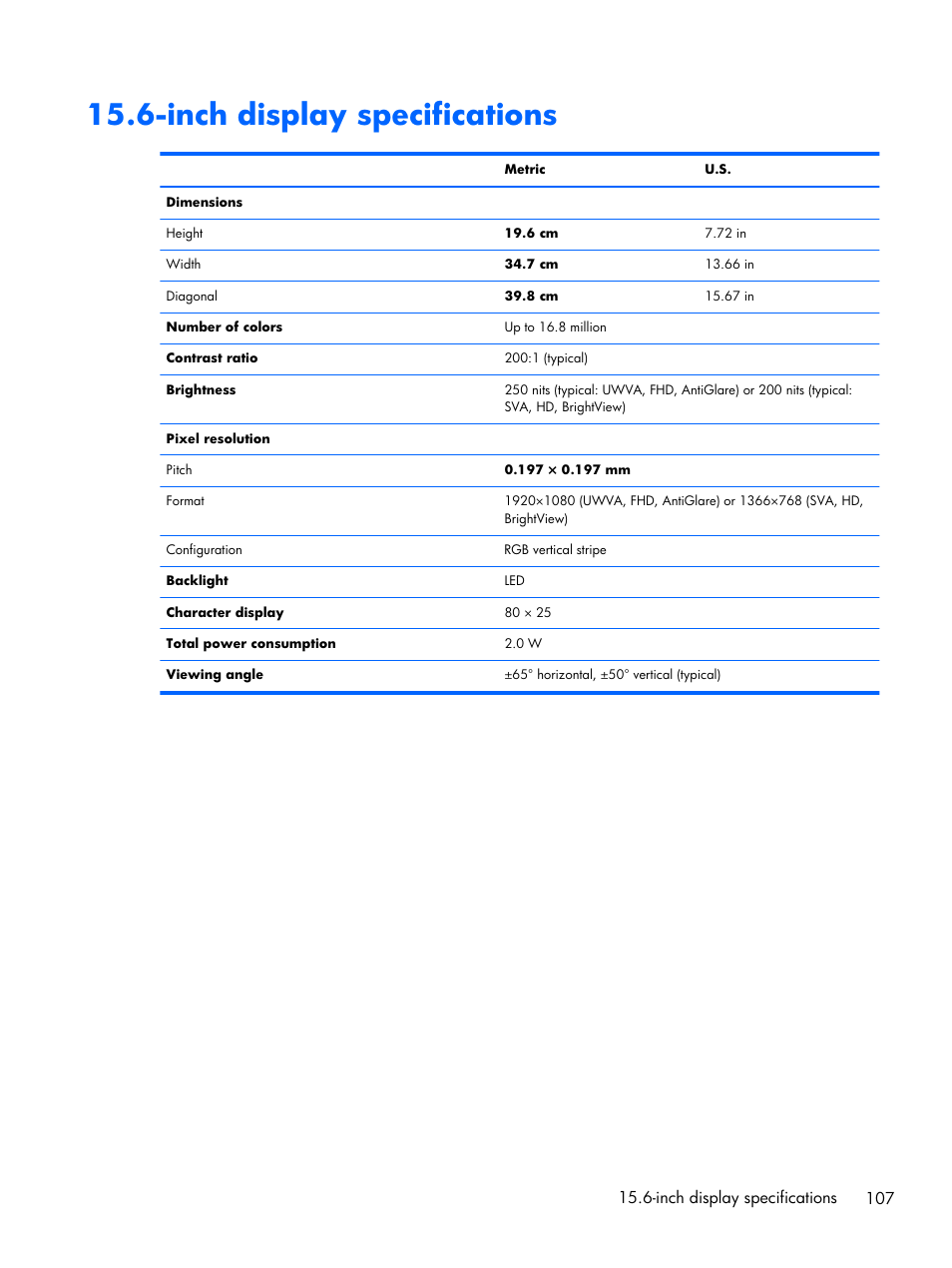 Inch display specifications | HP DV6 User Manual | Page 115 / 130