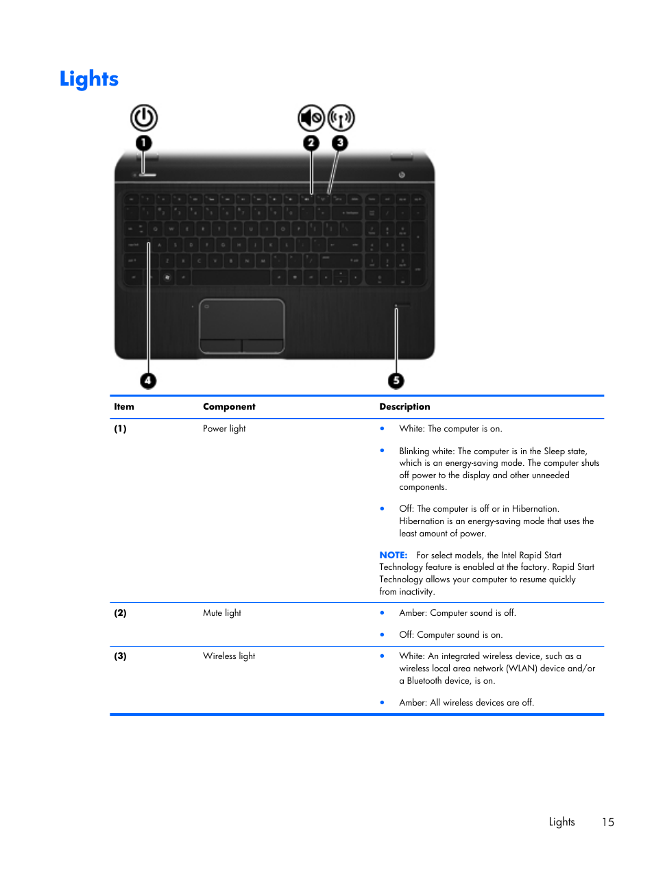 Lights | HP DV6 User Manual | Page 23 / 130