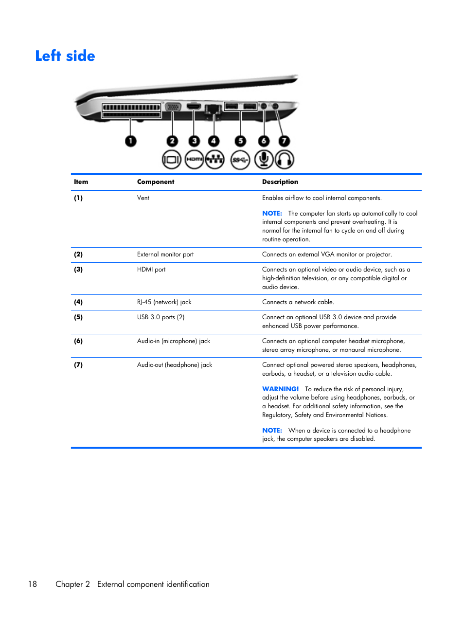 Left side | HP DV6 User Manual | Page 26 / 130