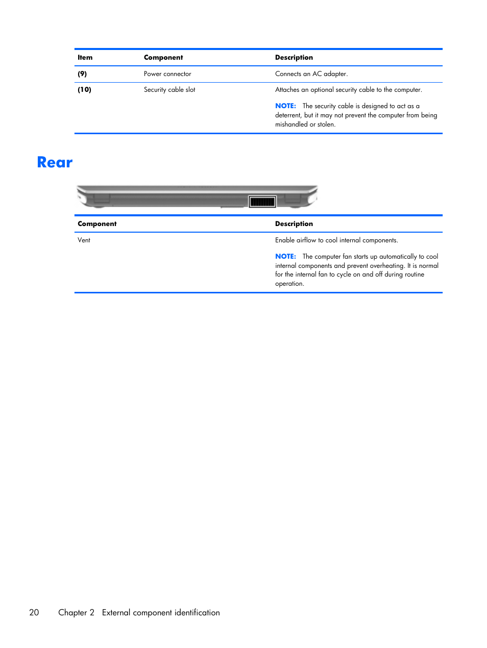Rear | HP DV6 User Manual | Page 28 / 130
