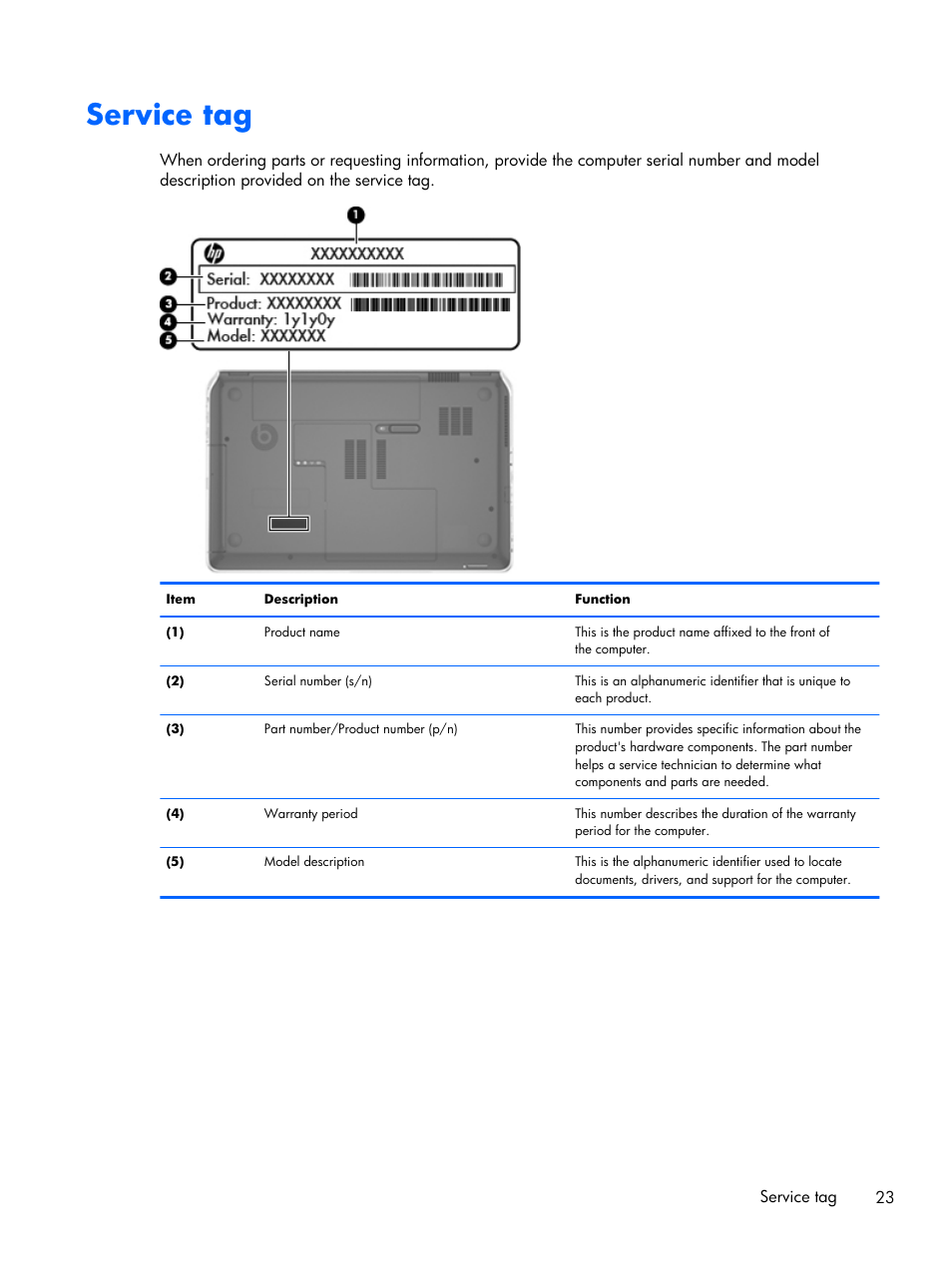 Service tag | HP DV6 User Manual | Page 31 / 130