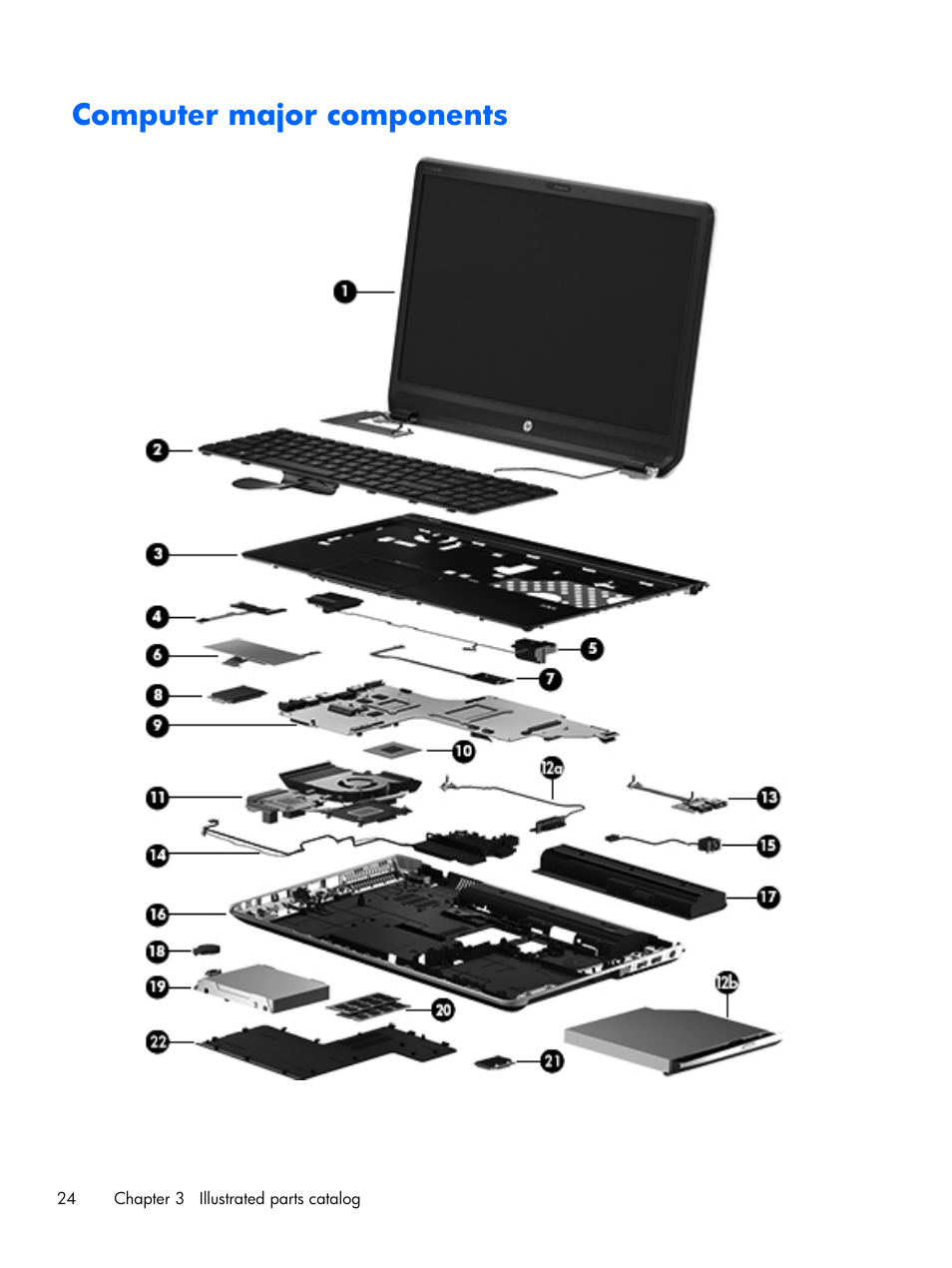 Computer major components | HP DV6 User Manual | Page 32 / 130