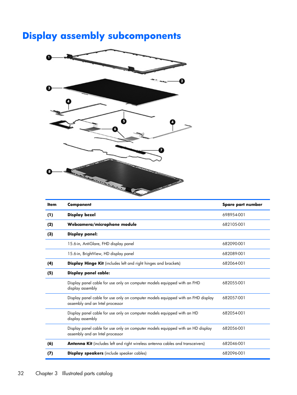 Display assembly subcomponents | HP DV6 User Manual | Page 40 / 130