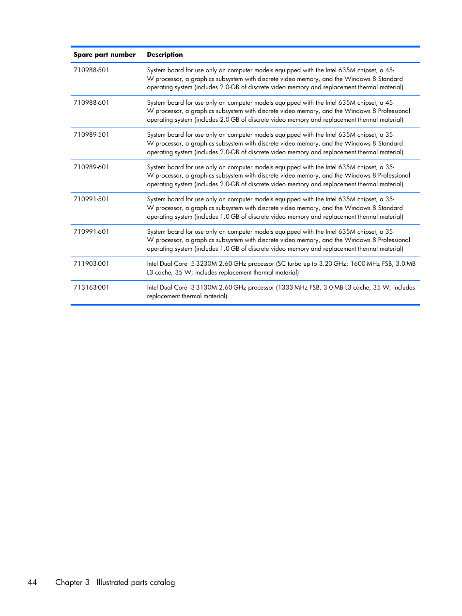 44 chapter 3 illustrated parts catalog | HP DV6 User Manual | Page 52 / 130