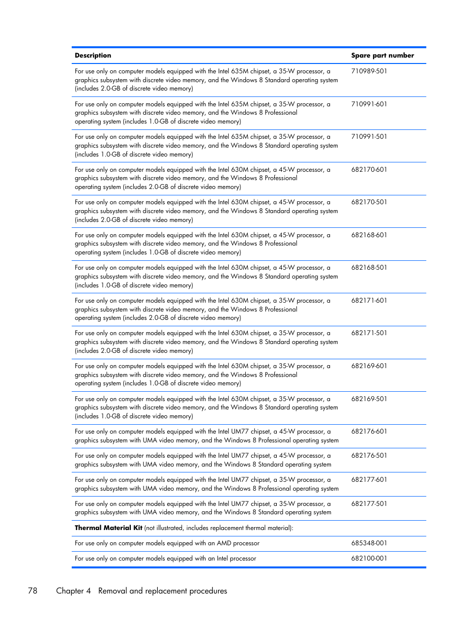 78 chapter 4 removal and replacement procedures | HP DV6 User Manual | Page 86 / 130