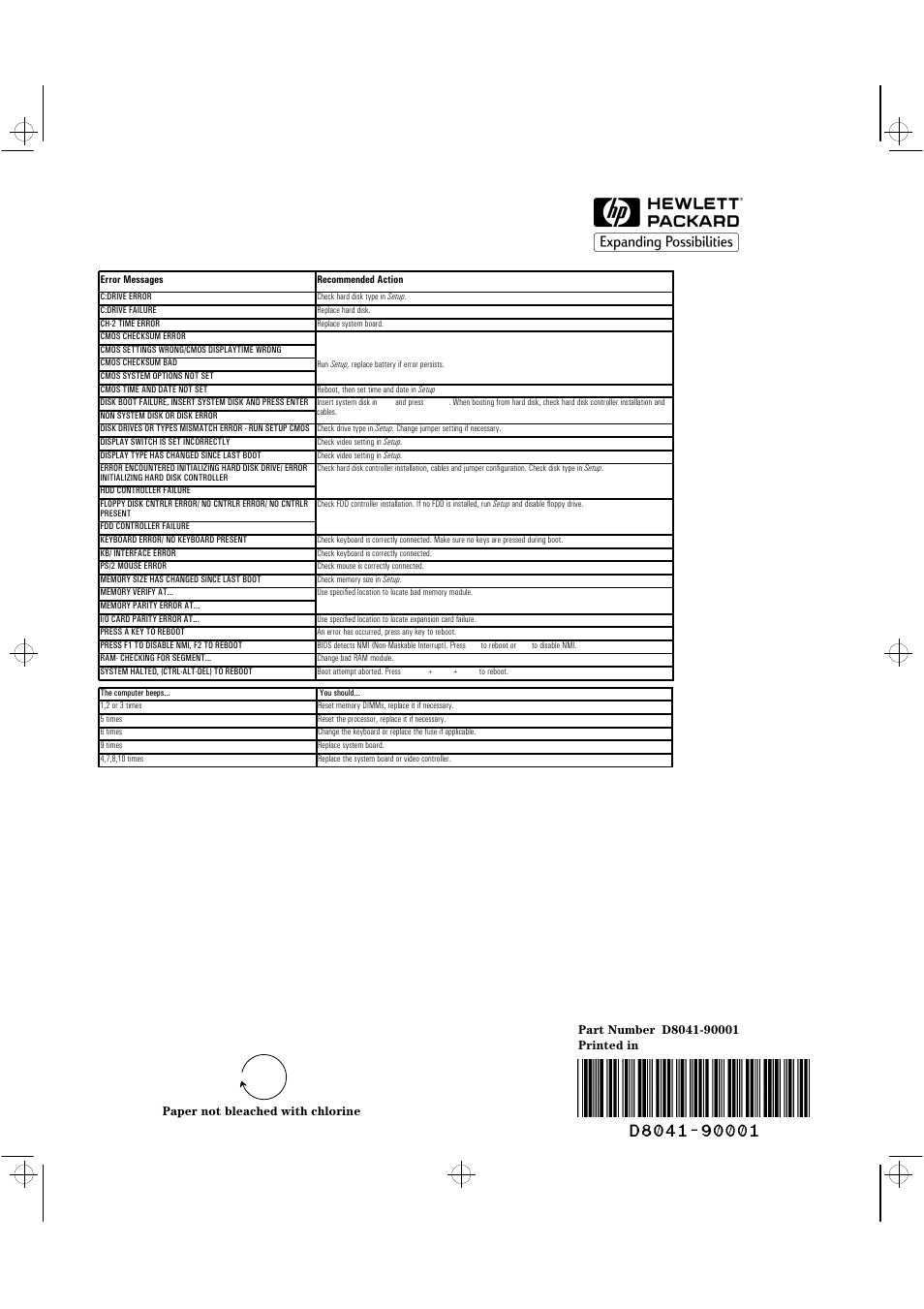 HP NetVectra N20 User Manual | Page 38 / 38