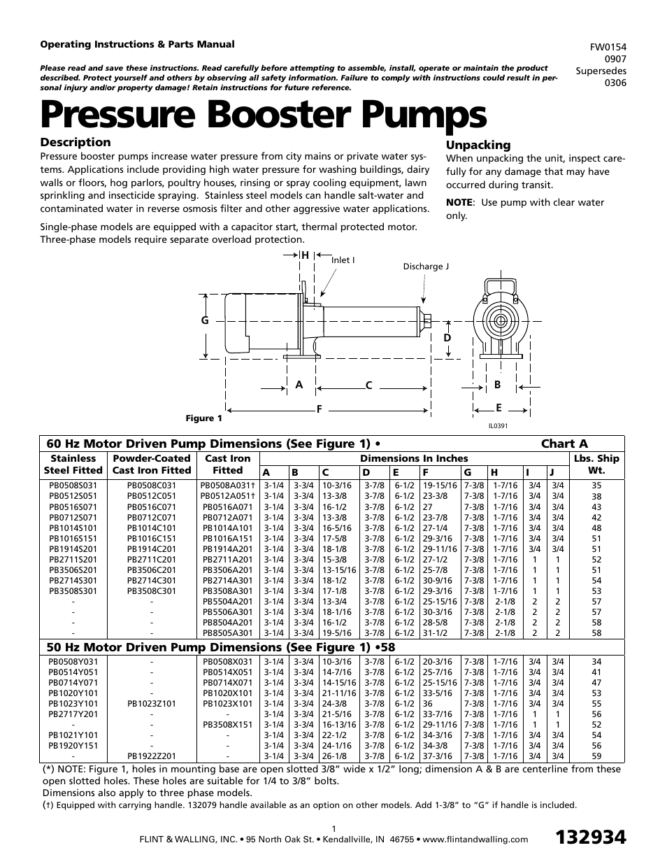 HP Pressure Booster Pumps 0907 User Manual | 14 pages