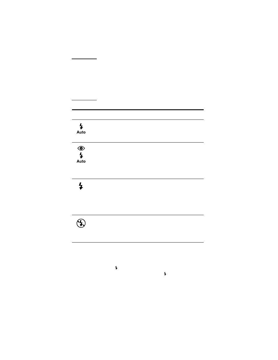 To change the flash setting | HP 318 User Manual | Page 30 / 88