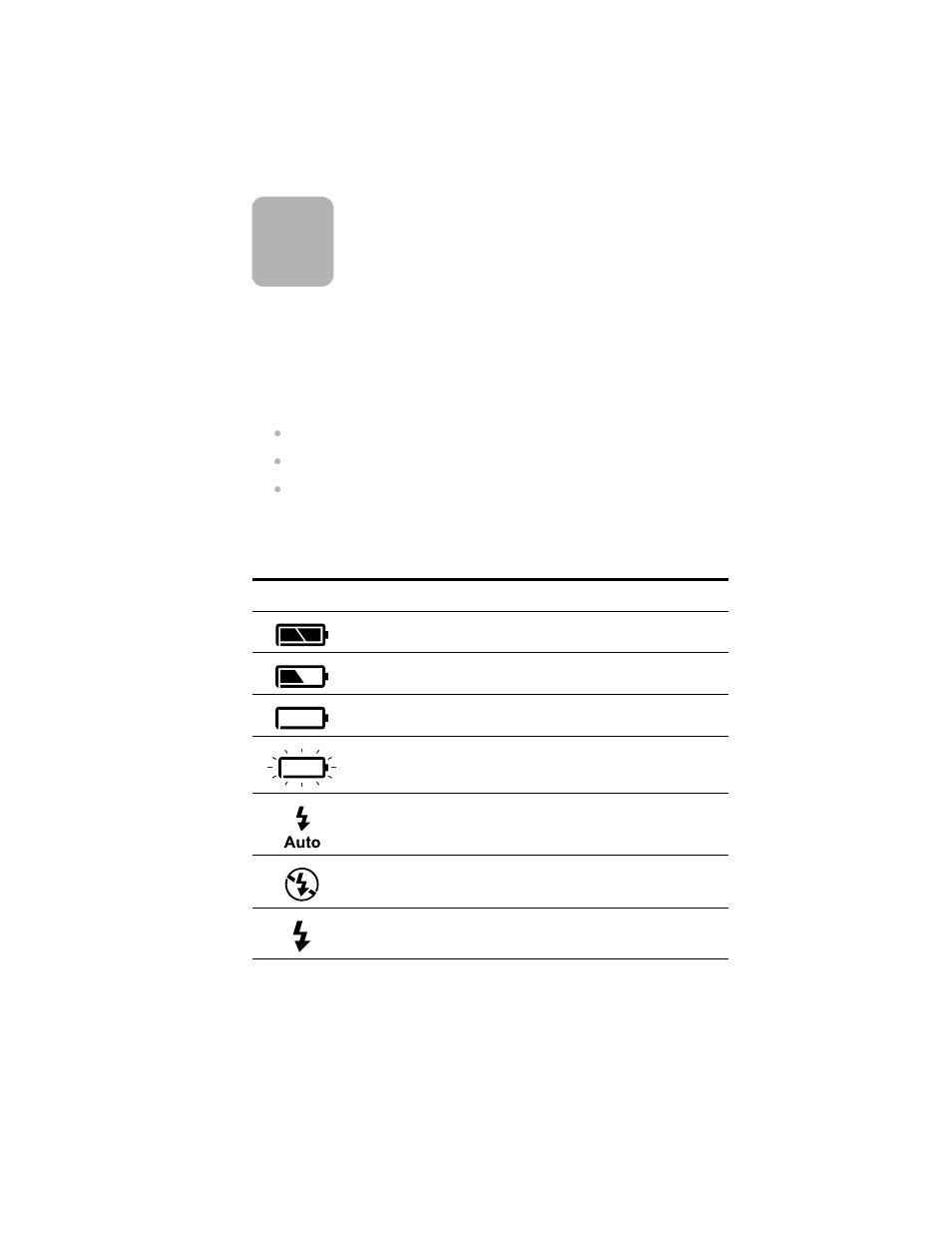 Symbols on the status lcd, Appendix a: reference | HP 318 User Manual | Page 77 / 88