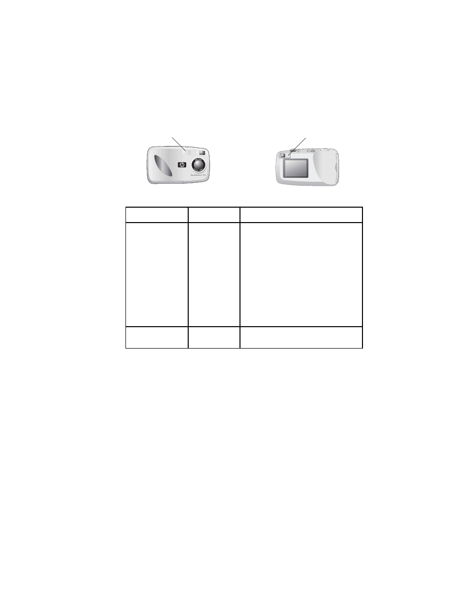 Camera indicator lights | HP 318 User Manual | Page 79 / 88