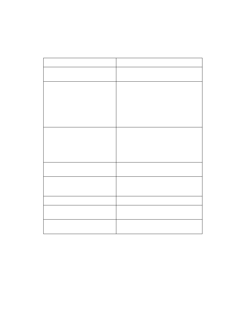 HP Data Explorer 4 Series User Manual | Page 12 / 447