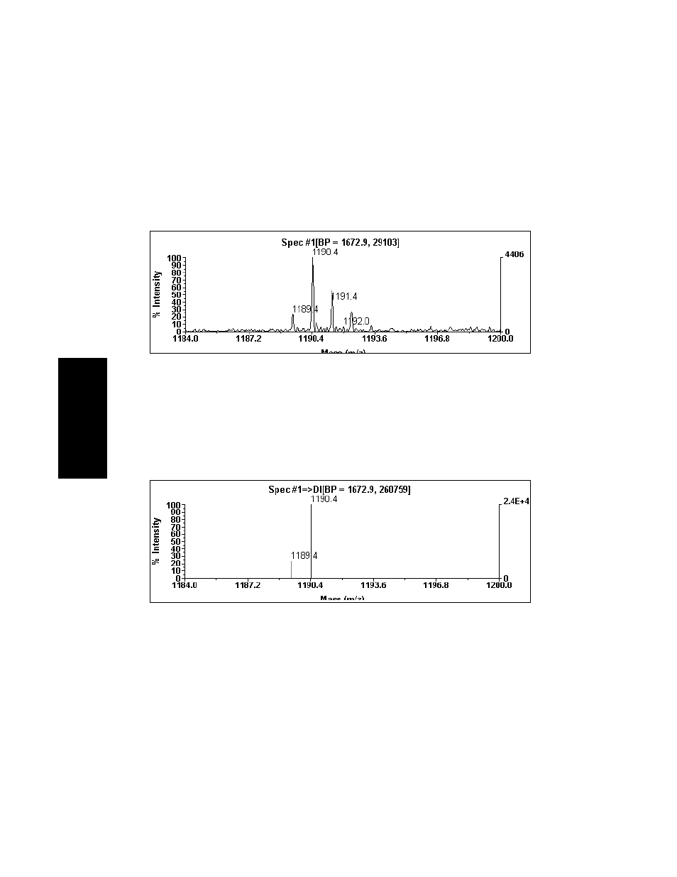 HP Data Explorer 4 Series User Manual | Page 148 / 447