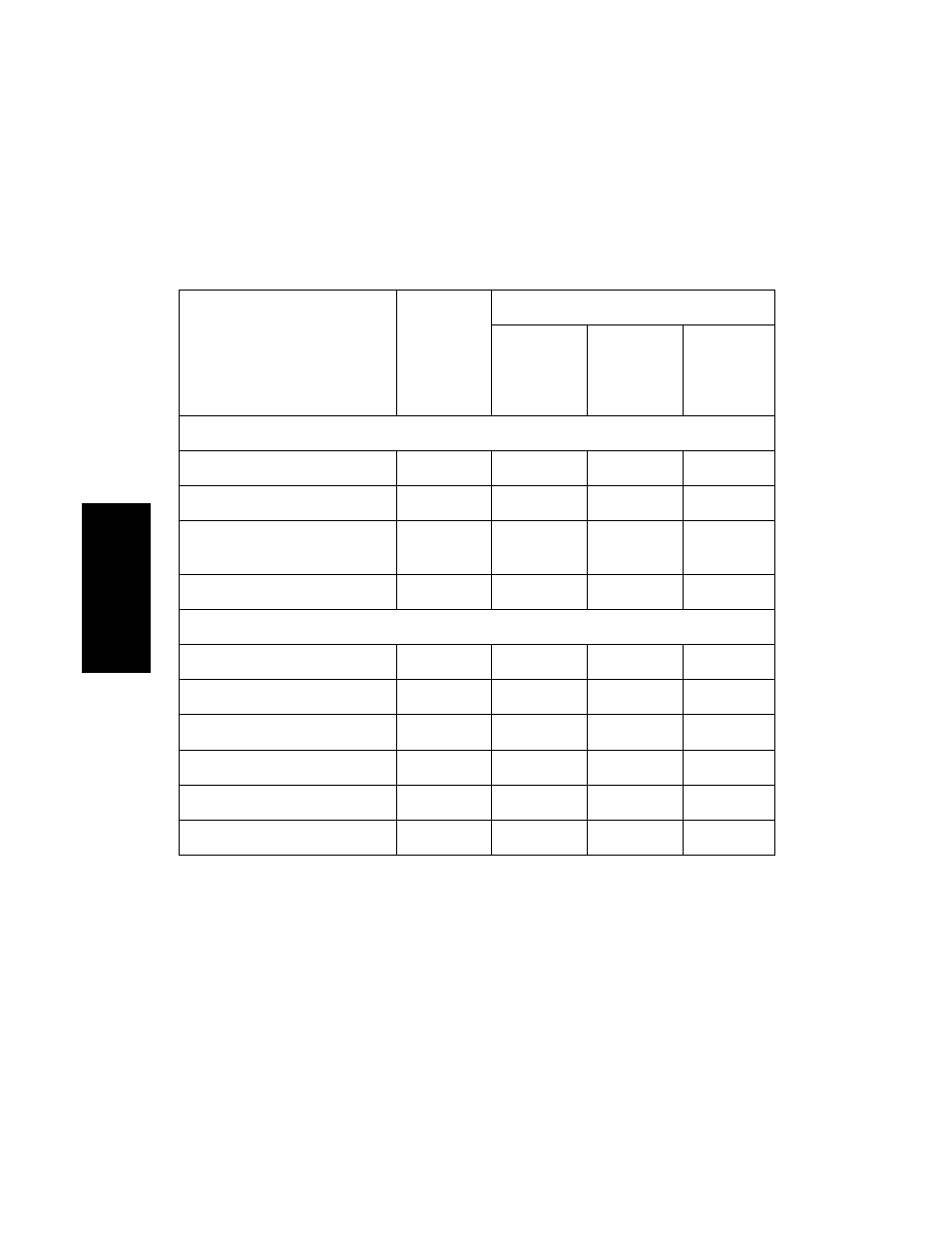 HP Data Explorer 4 Series User Manual | Page 170 / 447