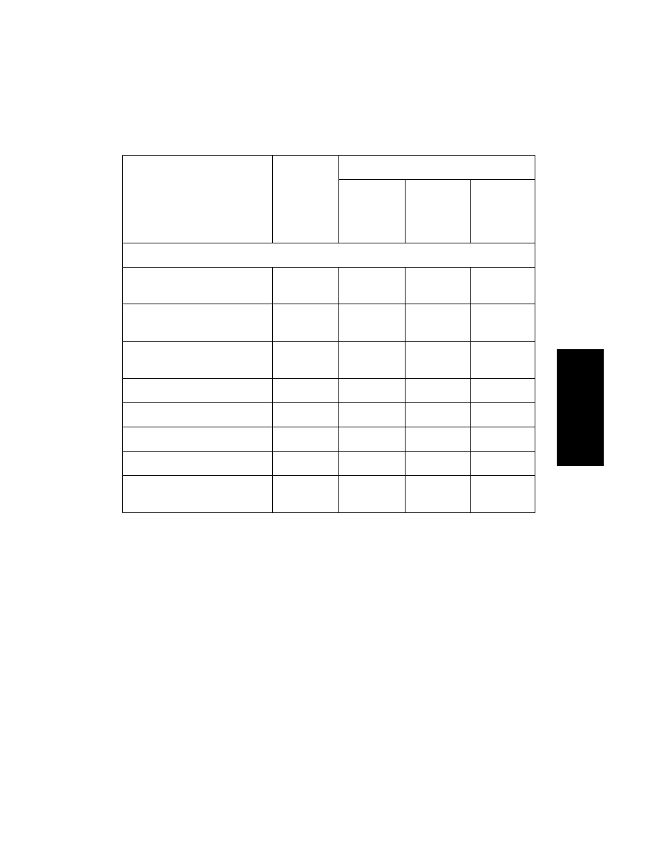 HP Data Explorer 4 Series User Manual | Page 171 / 447