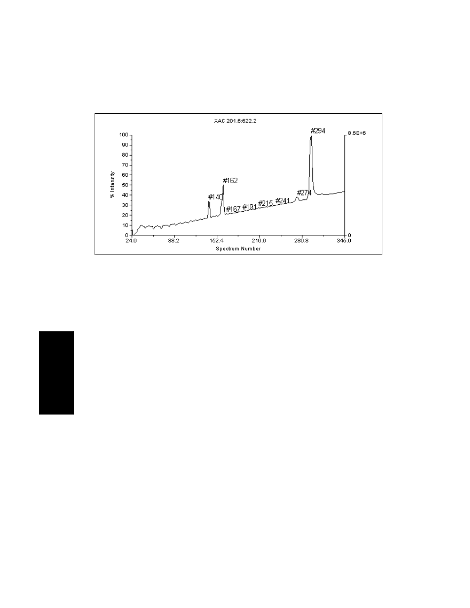 HP Data Explorer 4 Series User Manual | Page 188 / 447