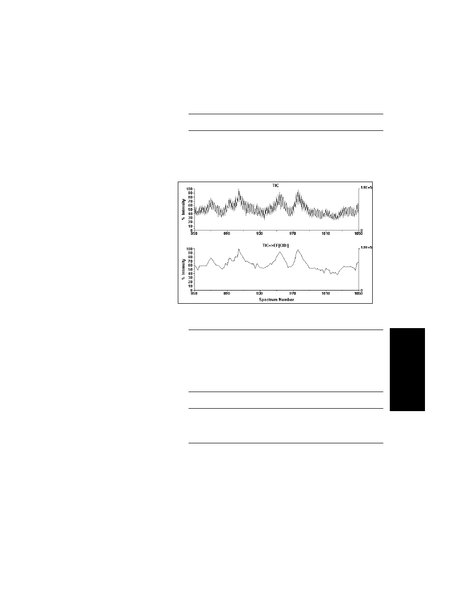 HP Data Explorer 4 Series User Manual | Page 197 / 447