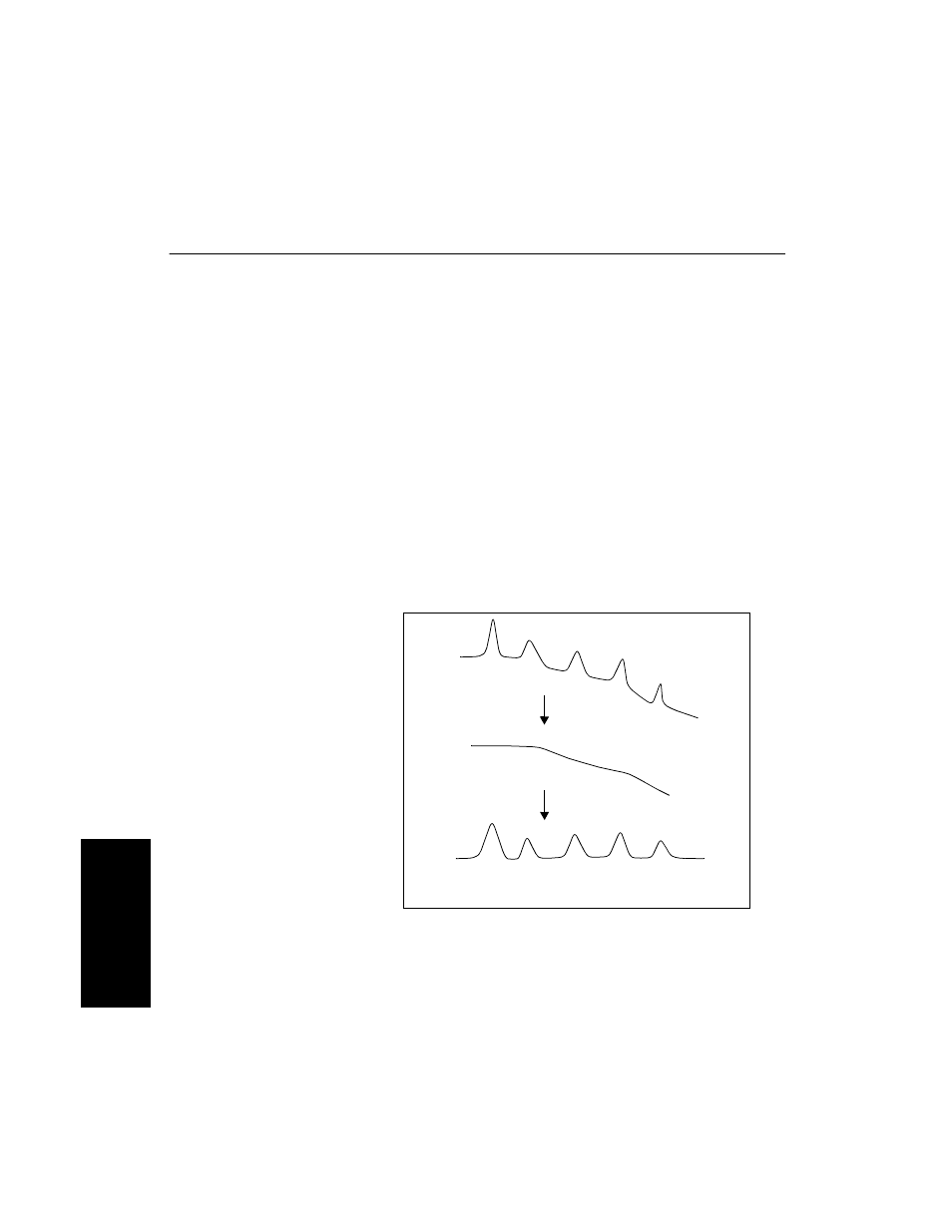 3 using advanced baseline correction, Using advanced baseline correction | HP Data Explorer 4 Series User Manual | Page 252 / 447
