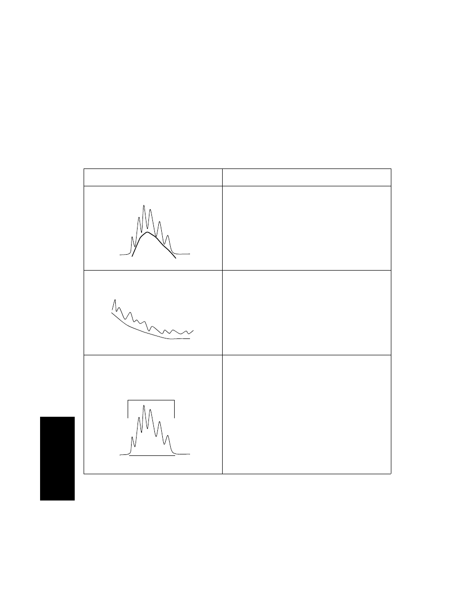 HP Data Explorer 4 Series User Manual | Page 258 / 447