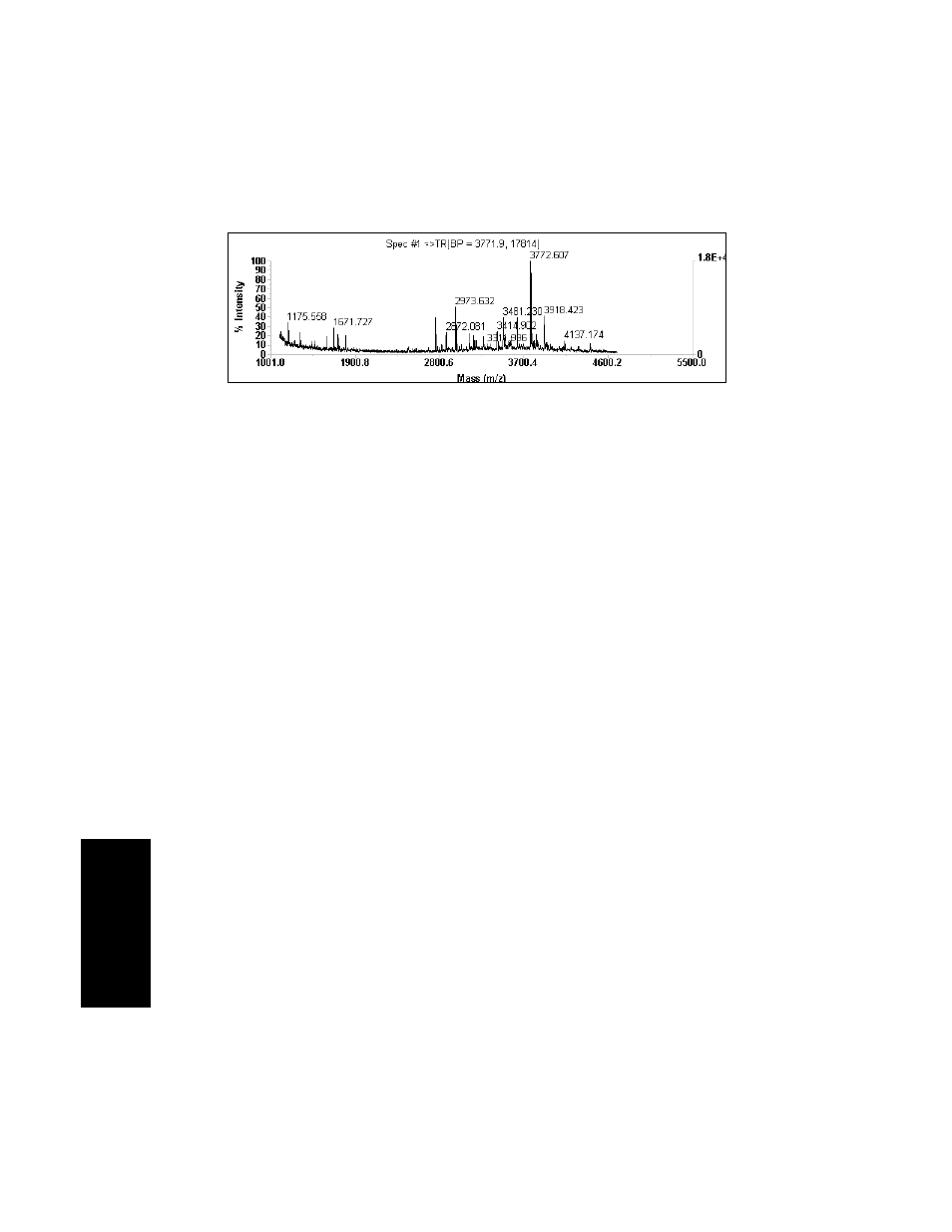 And figure 5-19, Figure 5-19 | HP Data Explorer 4 Series User Manual | Page 262 / 447