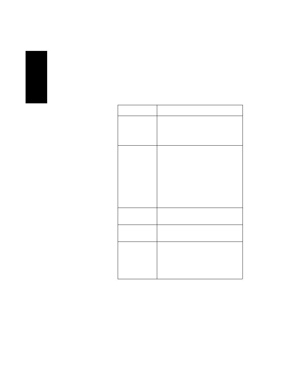 HP Data Explorer 4 Series User Manual | Page 284 / 447