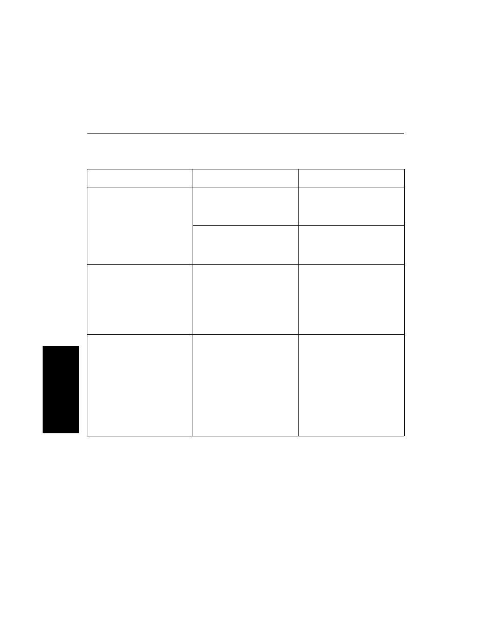 5 printing troubleshooting, Printing troubleshooting | HP Data Explorer 4 Series User Manual | Page 376 / 447