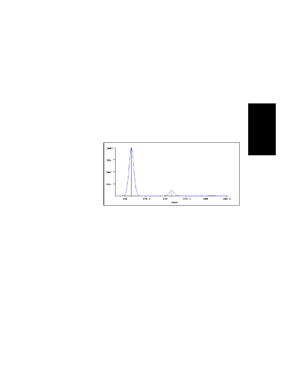 Isotopic pattern in mass spectra | HP Data Explorer 4 Series User Manual | Page 391 / 447