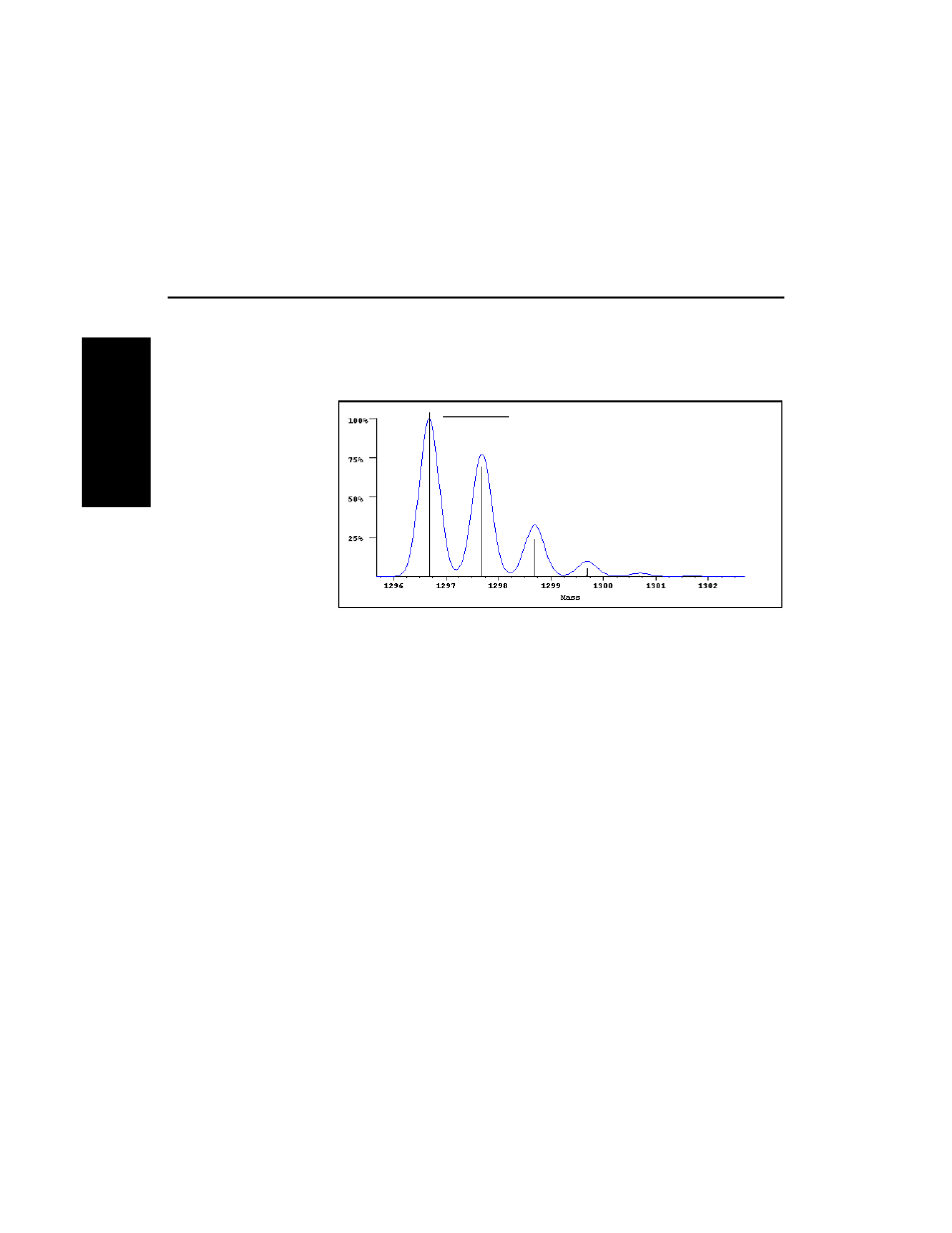 B.2 monoisotopic and average masses | HP Data Explorer 4 Series User Manual | Page 394 / 447