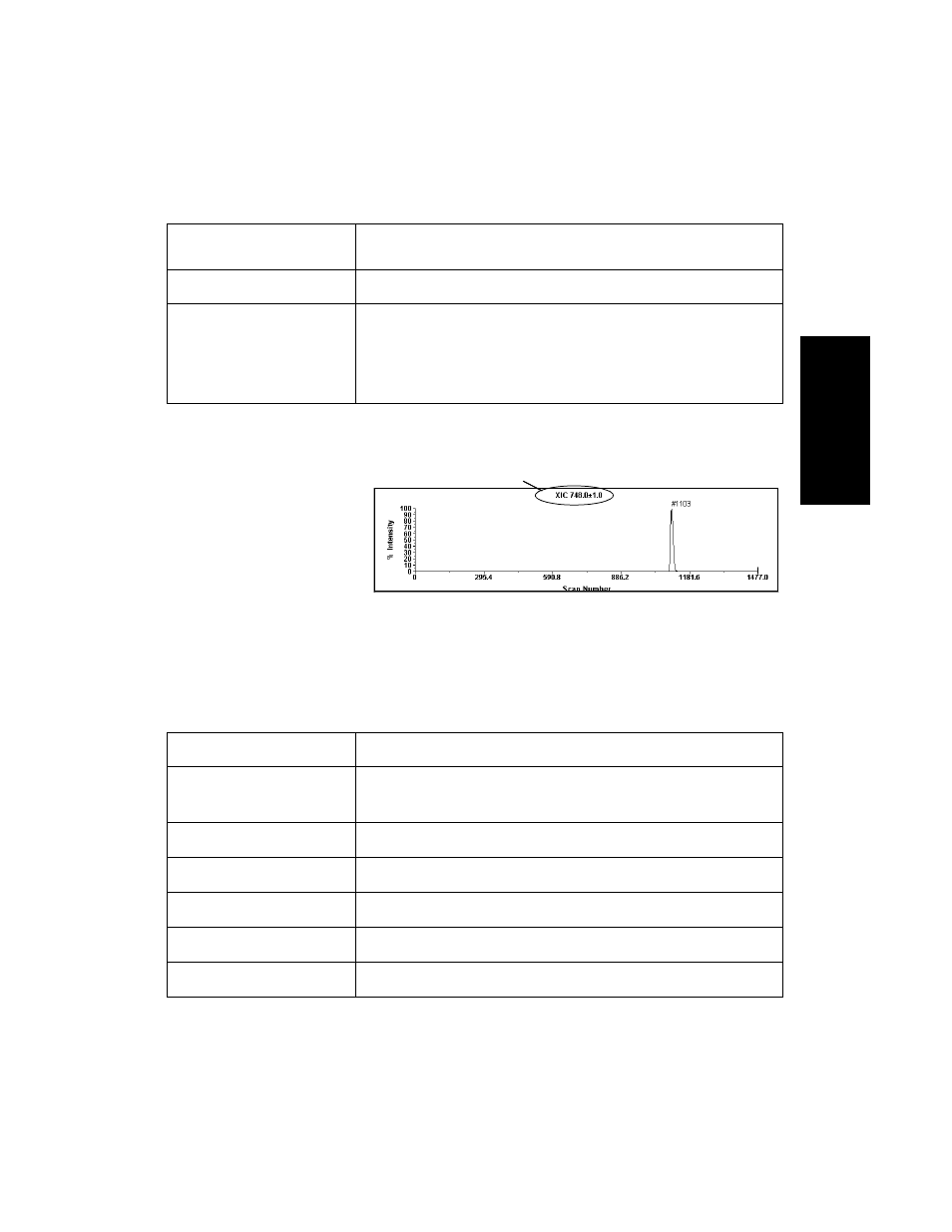 HP Data Explorer 4 Series User Manual | Page 87 / 447