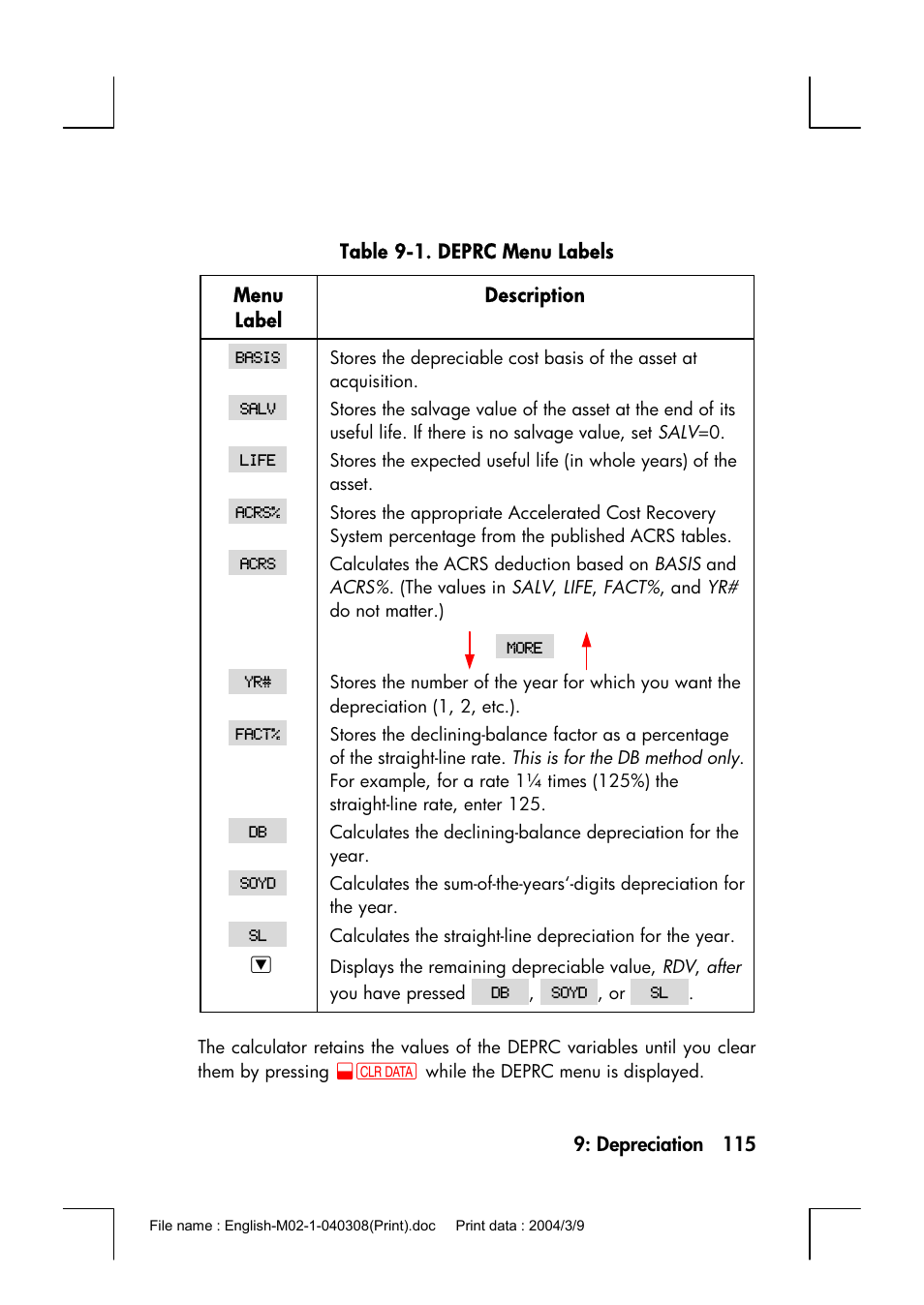 HP 17bII+ User Manual | Page 115 / 310