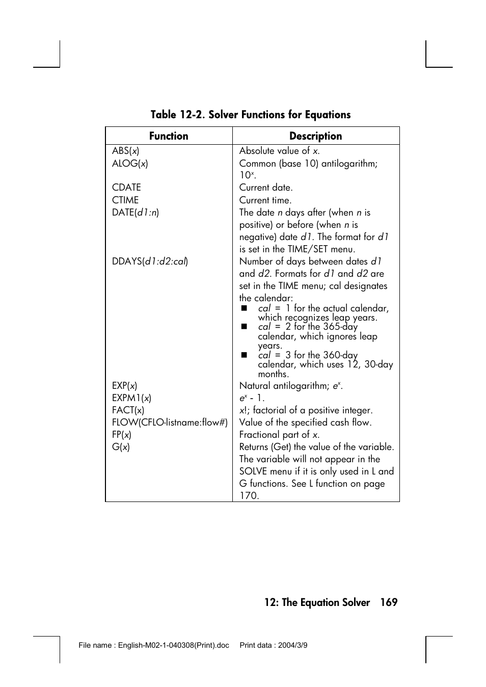 HP 17bII+ User Manual | Page 169 / 310