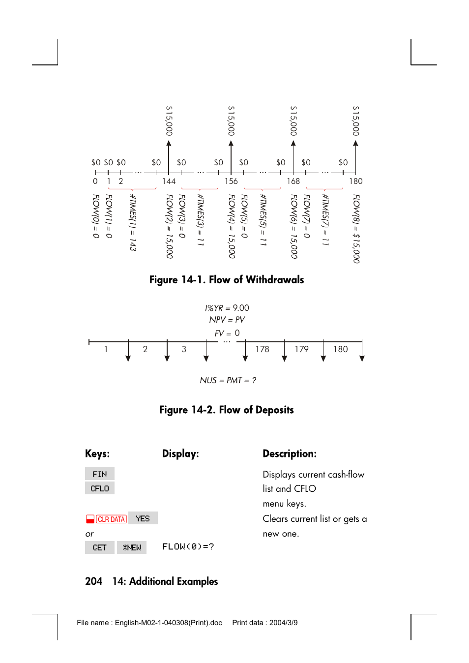 HP 17bII+ User Manual | Page 204 / 310