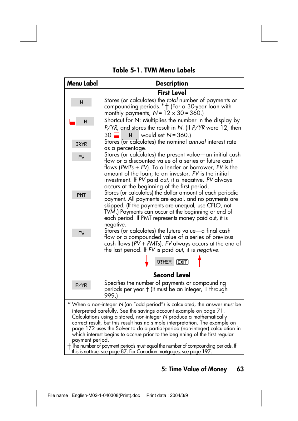 HP 17bII+ User Manual | Page 63 / 310