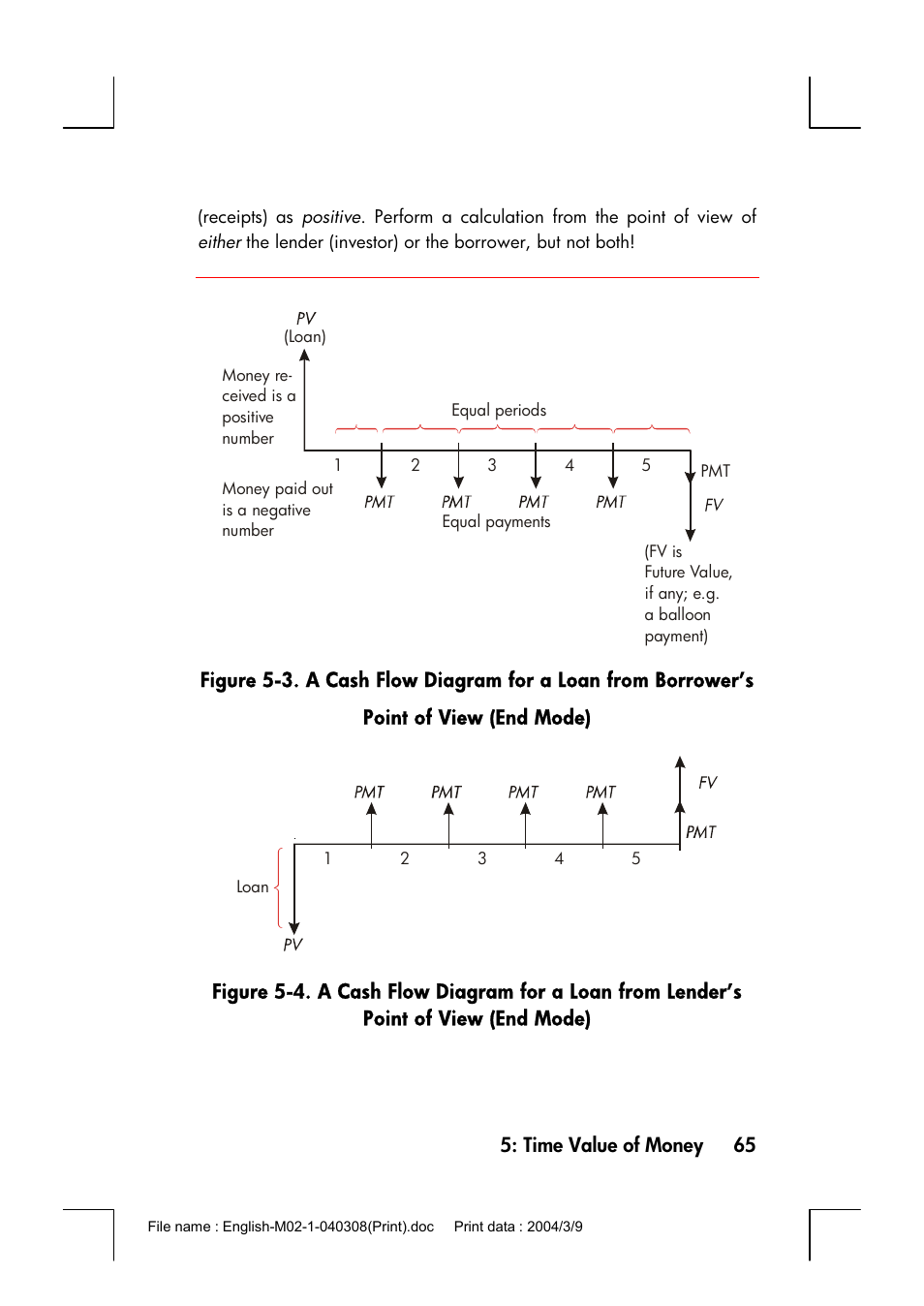 HP 17bII+ User Manual | Page 65 / 310