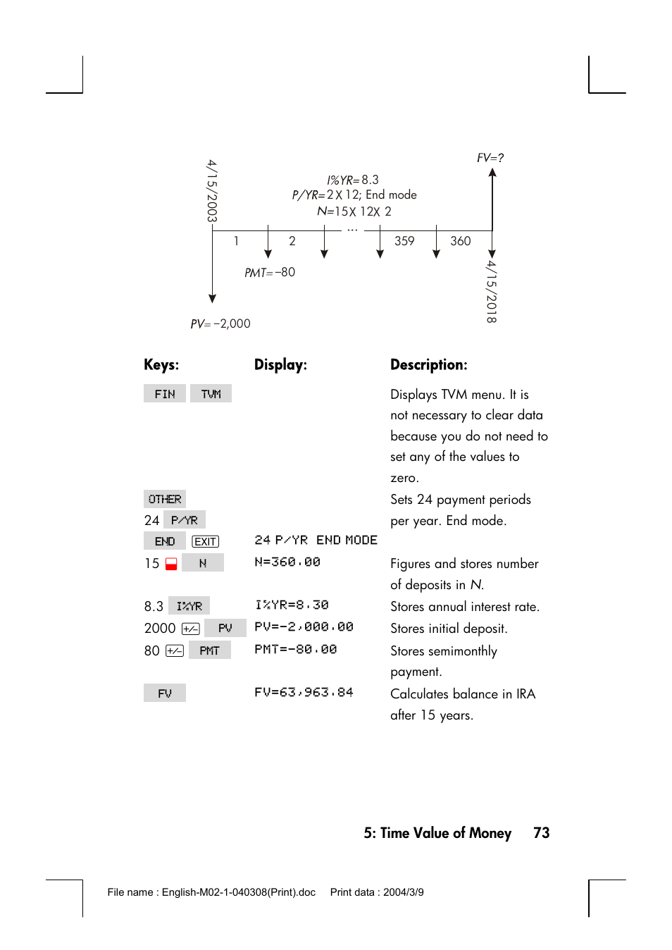 HP 17bII+ User Manual | Page 73 / 310