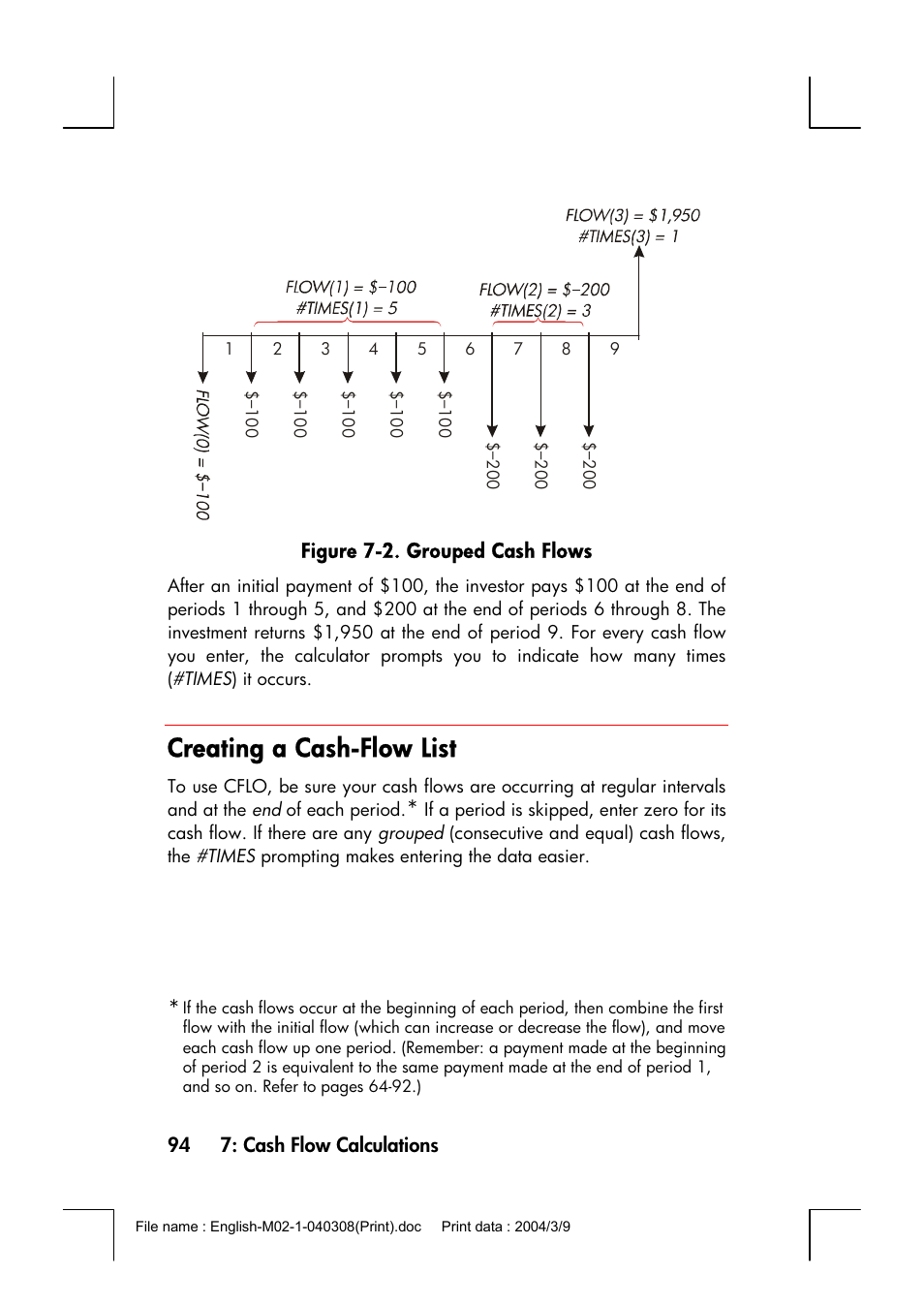 Creating a cash-flow list | HP 17bII+ User Manual | Page 94 / 310