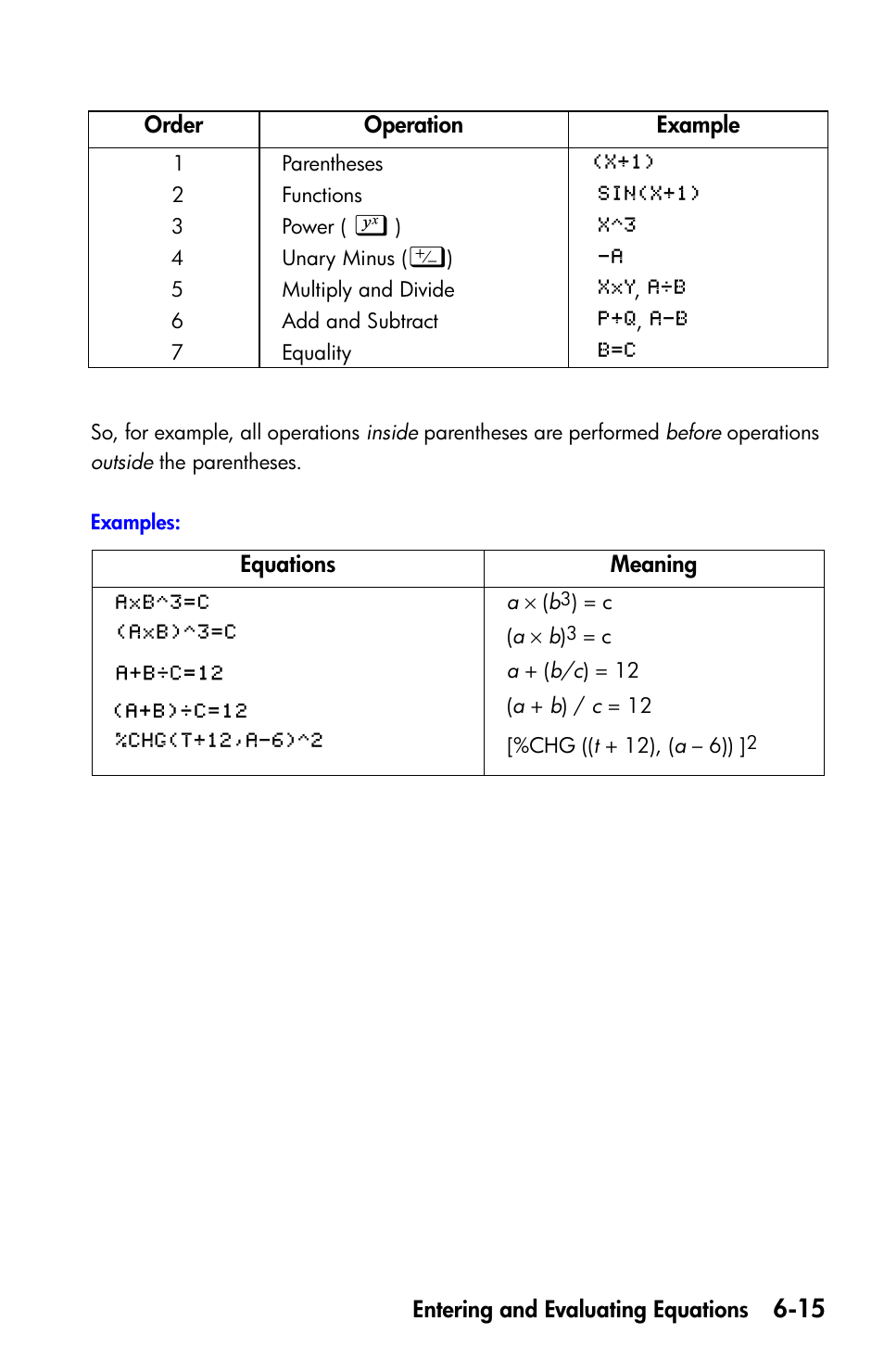 HP 35s Scientific Calculator User Manual | Page 117 / 382