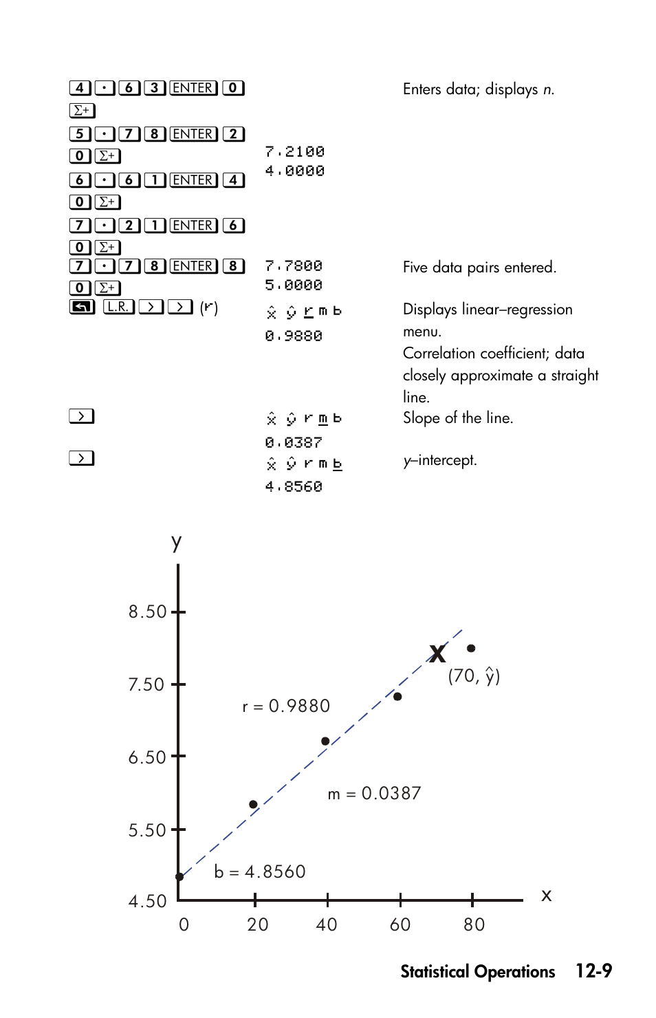 HP 35s Scientific Calculator User Manual | Page 175 / 382