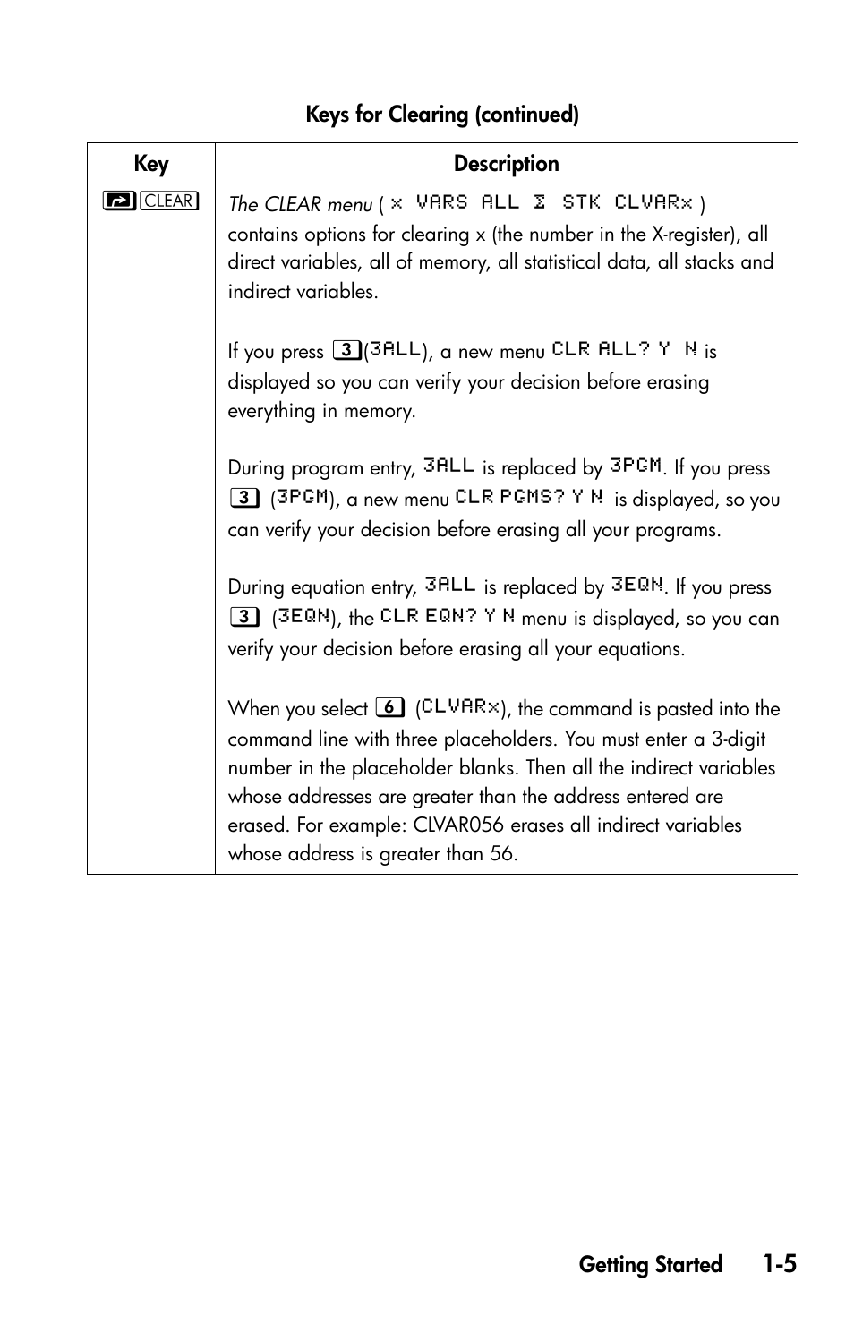 HP 35s Scientific Calculator User Manual | Page 21 / 382