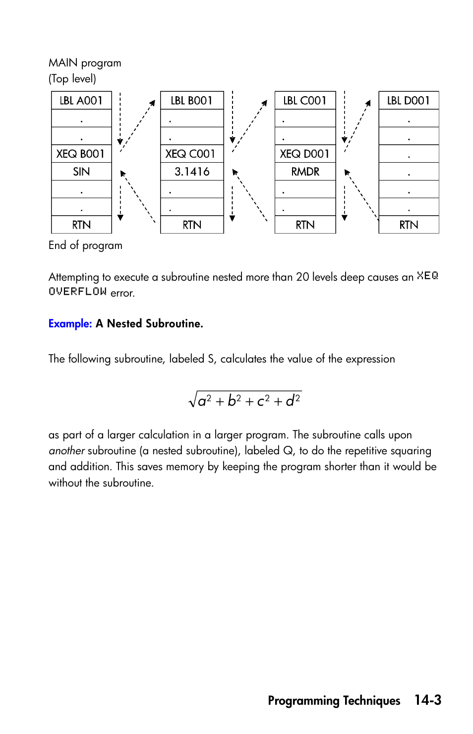 Dc b a | HP 35s Scientific Calculator User Manual | Page 213 / 382