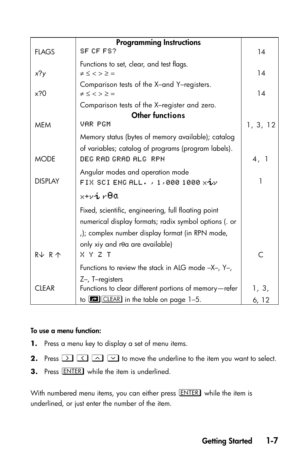 Хц ч ш | HP 35s Scientific Calculator User Manual | Page 23 / 382