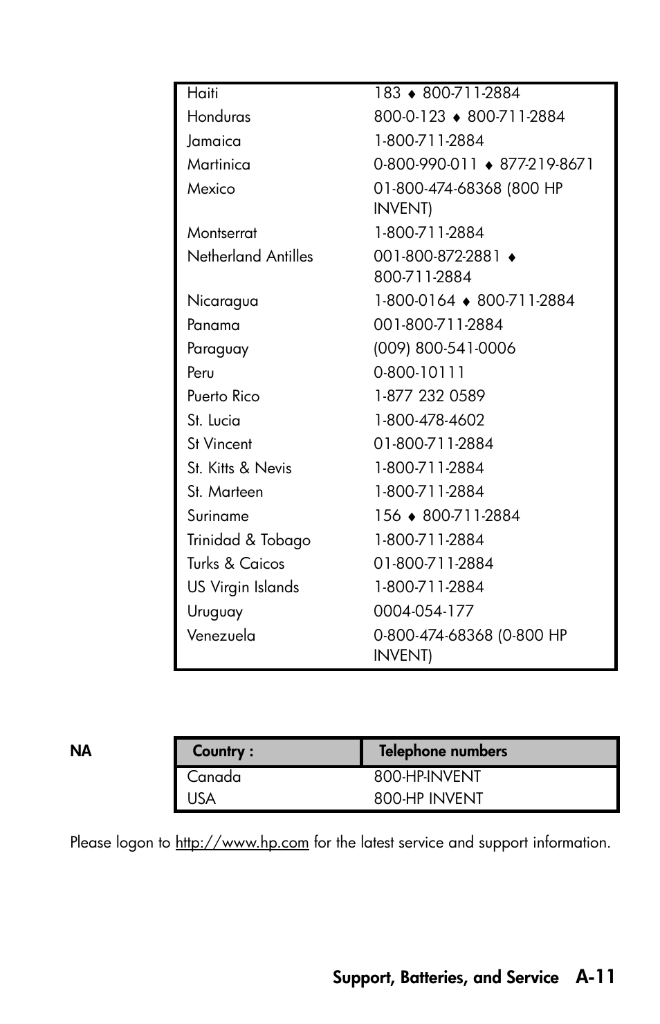 A-11 | HP 35s Scientific Calculator User Manual | Page 297 / 382