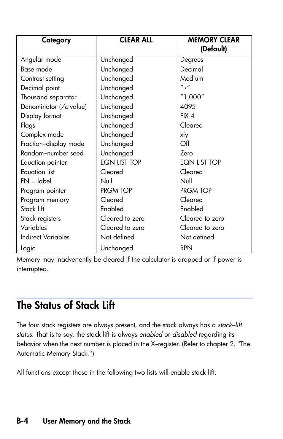 The status of stack lift | HP 35s Scientific Calculator User Manual | Page 304 / 382