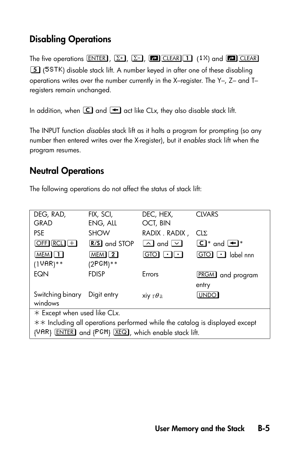 Disabling operations, Neutral operations | HP 35s Scientific Calculator User Manual | Page 305 / 382