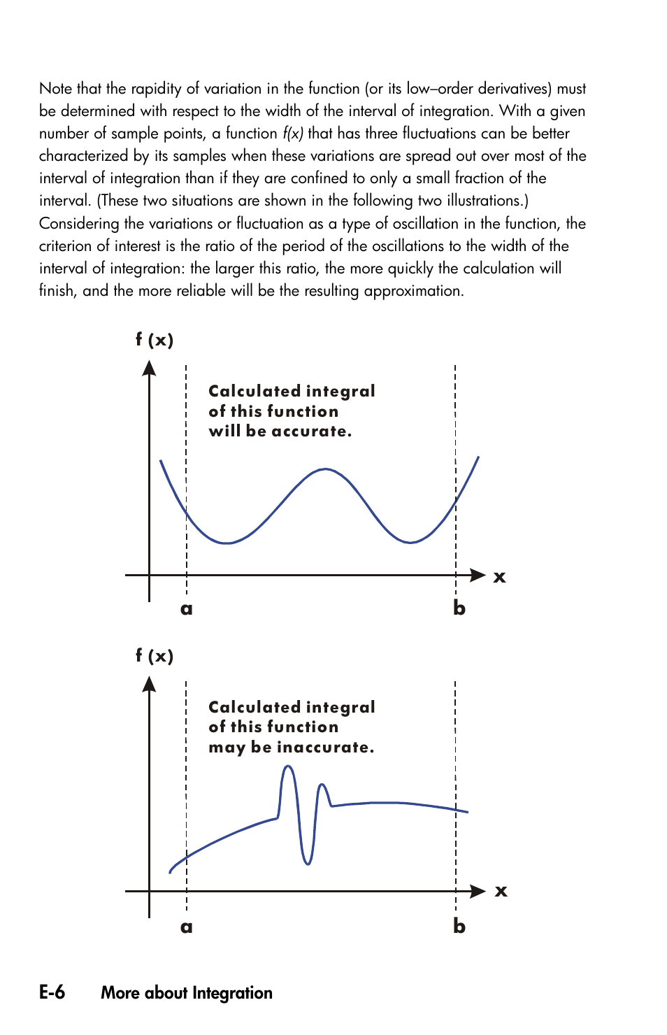 HP 35s Scientific Calculator User Manual | Page 342 / 382