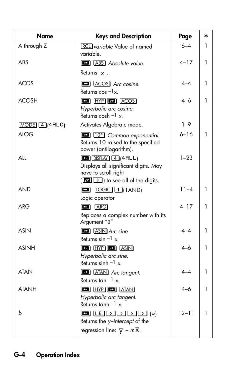 HP 35s Scientific Calculator User Manual | Page 356 / 382