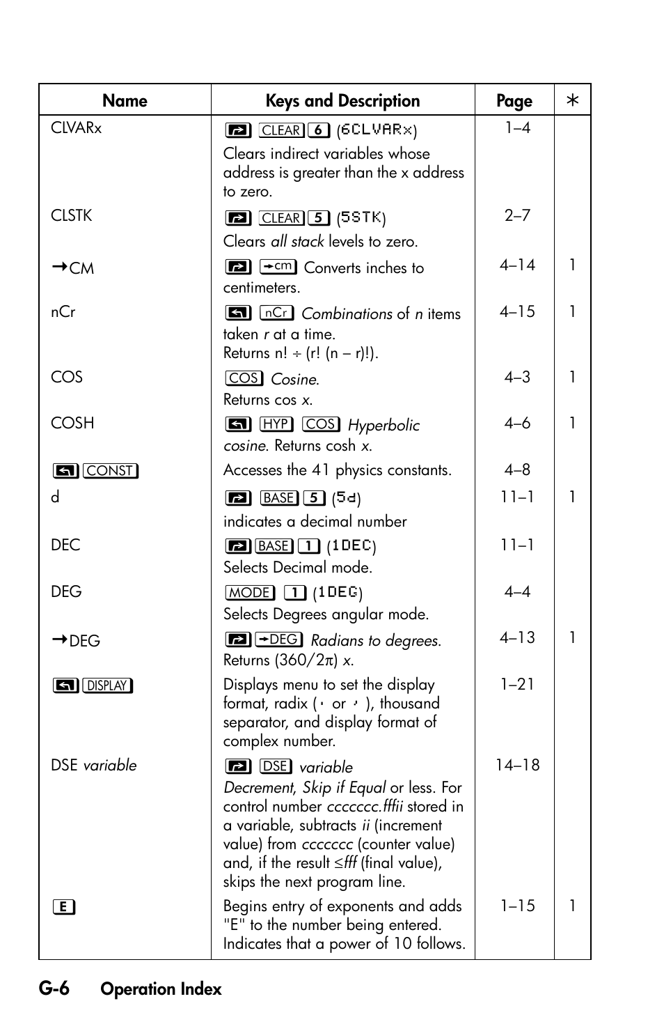 HP 35s Scientific Calculator User Manual | Page 358 / 382